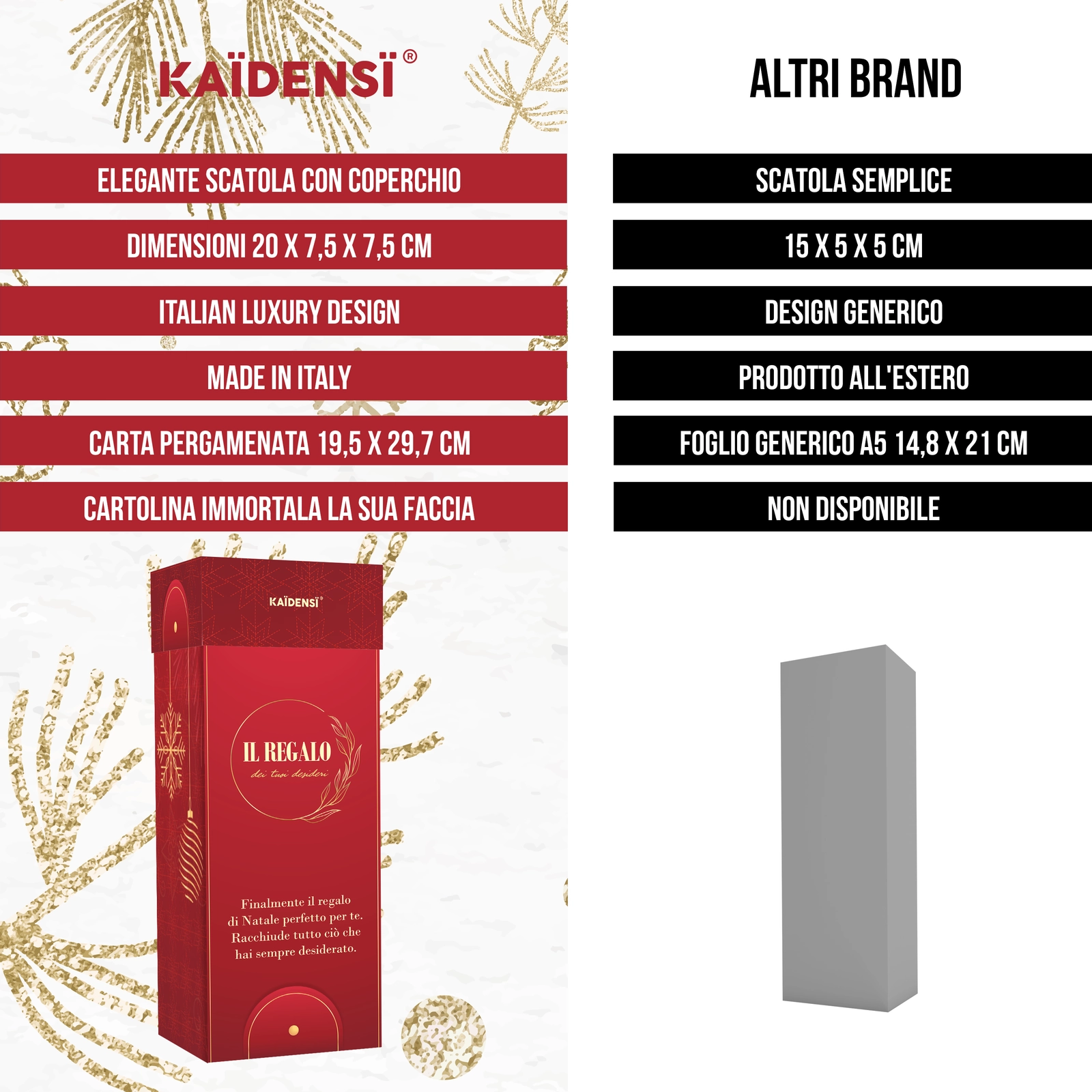 107200 comparison