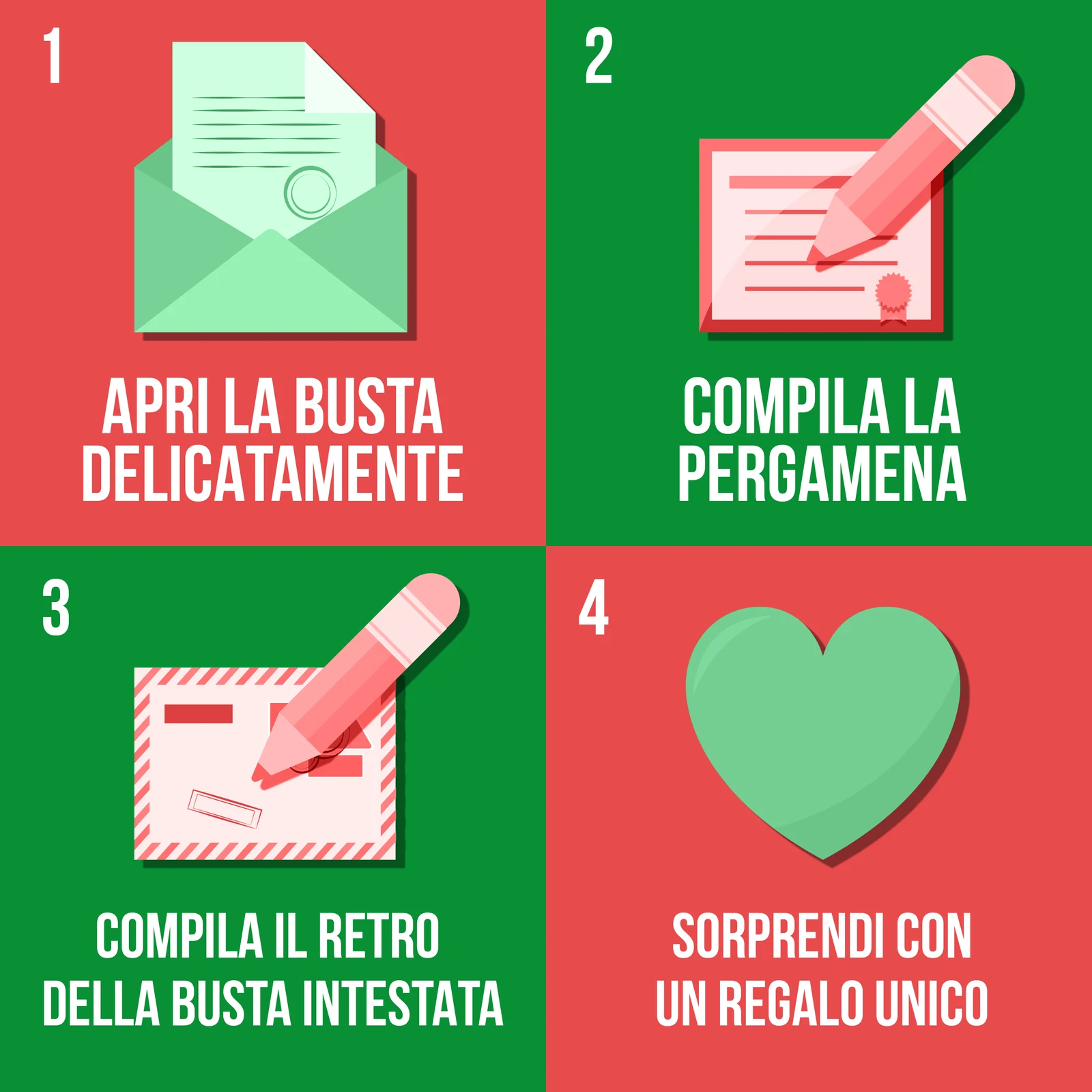 106400 wp product istruzioni busta